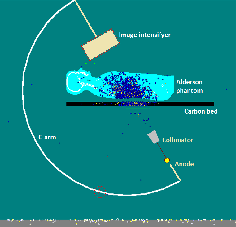 Fluoroscopy procedure